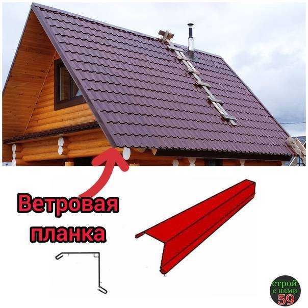 Особенности выбора ветровой планки для крыши + инструкция по монтажу