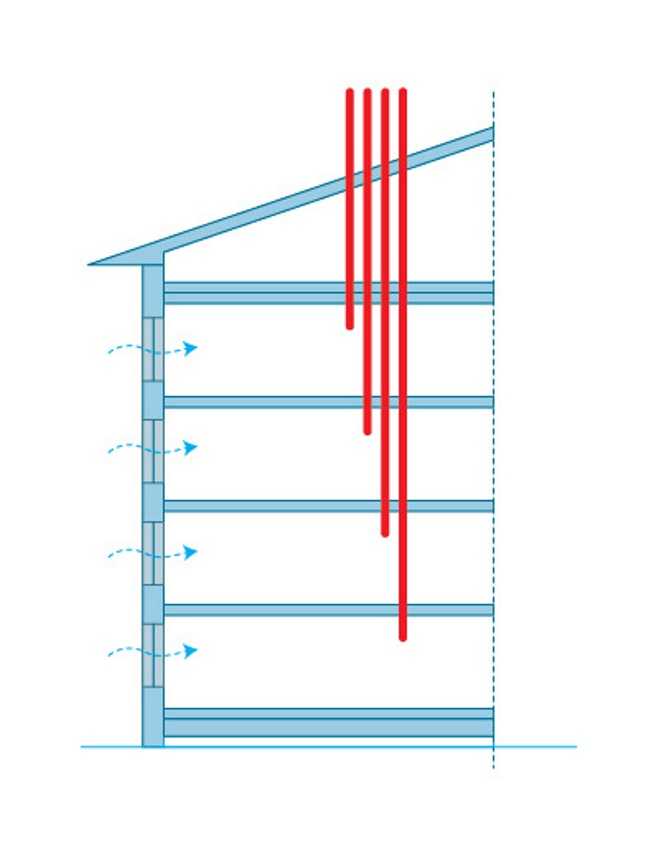 Схема вентиляционной шахты в многоквартирном доме
