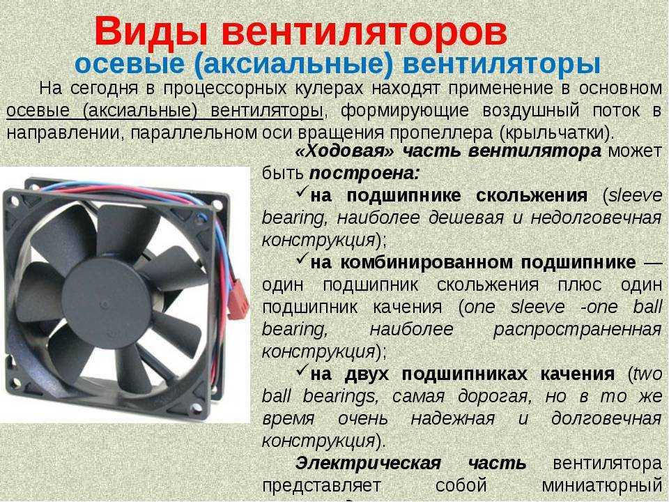 Оконные вентиляторы — обзор видов, производителей, преимуществ Как выбрать и как установить оконный вентилятор