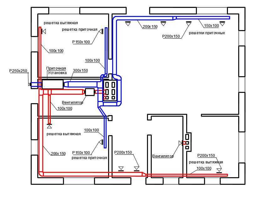 Вентиляционная система для частного дома схема подключения