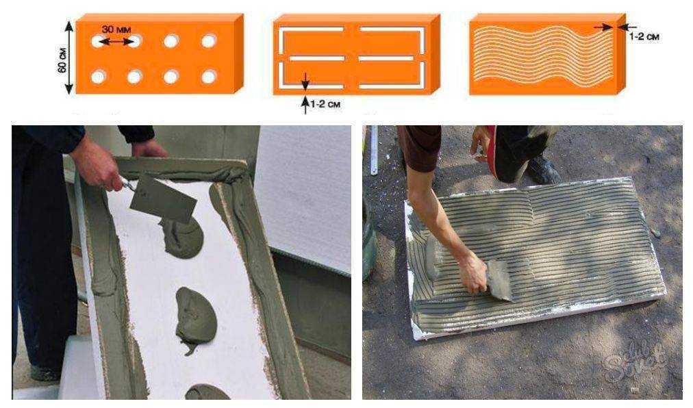 Как правильно крепить пеноплекс к бетону: обзор методов и материалов для крепления листов пеноплекса на стену из бетона