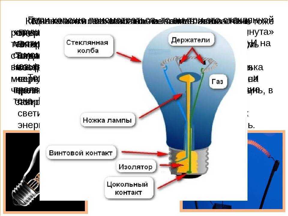 Схема лампы накаливания и принцип работы