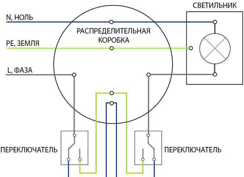 Схема подключения светильника с выключателем - tokzamer.ru