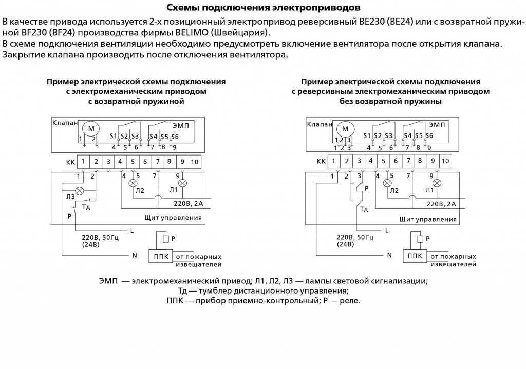 Схема управления клапанами